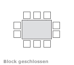 Block Geschlossen